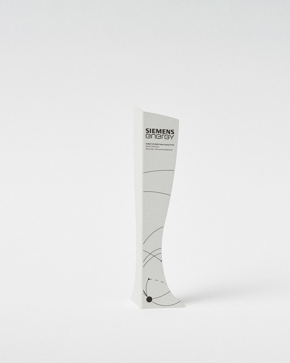 COPETIN Sustain Awards personalizacion